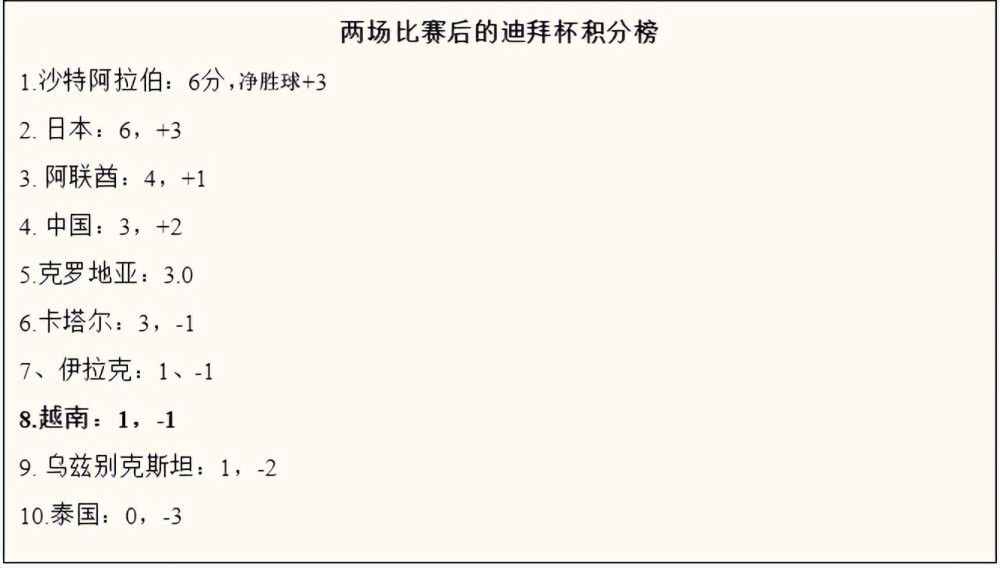 报道称，夸德拉多因肌腱问题将长期伤缺，此前奥西利奥公开表示会在冬窗引进夸德拉多的替代者，作为邓弗里斯的替补，而马佐基最近被推荐给了国米。